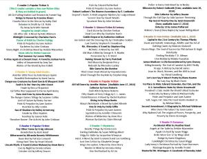 Circulating E-Readers Brochure Updated June 11, 2014 Side 2