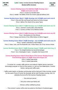 Summer Reading Season Raffle Poster