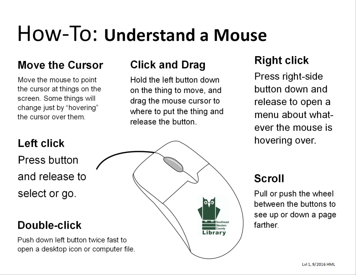 Mouse Basic