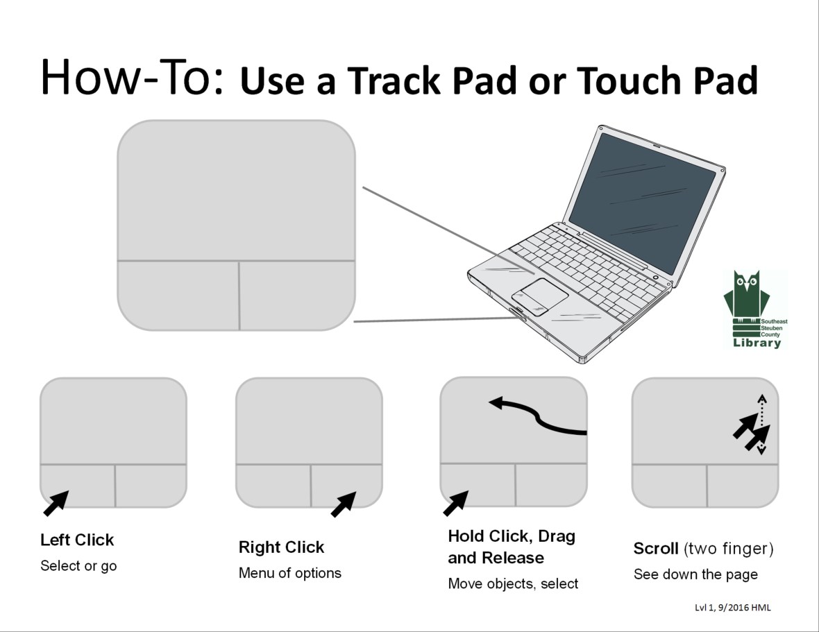 TouchPad Basic